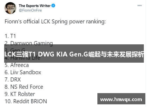 LCK三强T1 DWG KIA Gen.G崛起与未来发展探析
