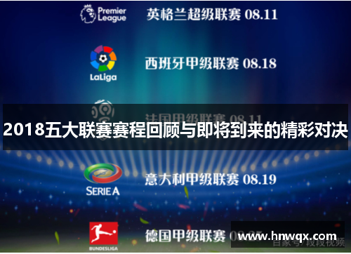 2018五大联赛赛程回顾与即将到来的精彩对决